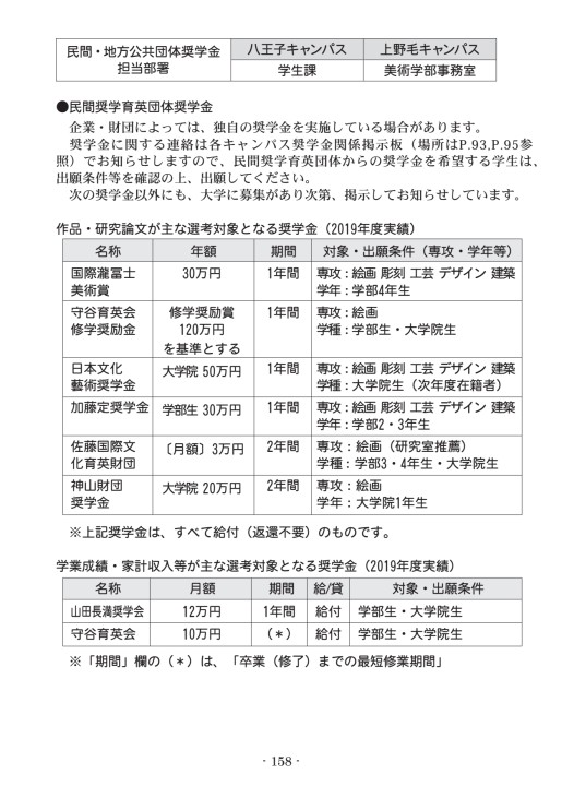 多摩美術大学 学生ハンドブック