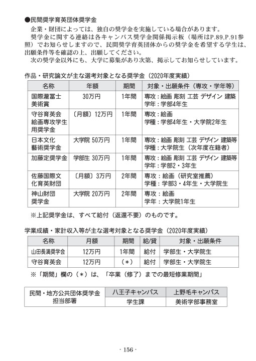 多摩美術大学 学生ハンドブック21