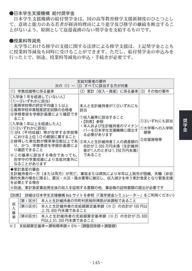 多摩美術大学 学生ハンドブック2023